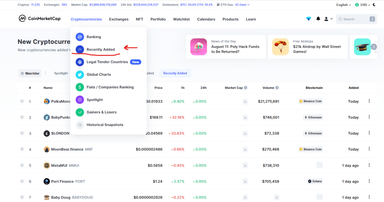 Uniswap (UNI) Price Chart | Realtime ◥ BISON ◤ By Boerse Stuttgart