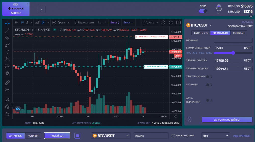 rapids криптовалюта binance 14 10 by Nameless | Baskadia