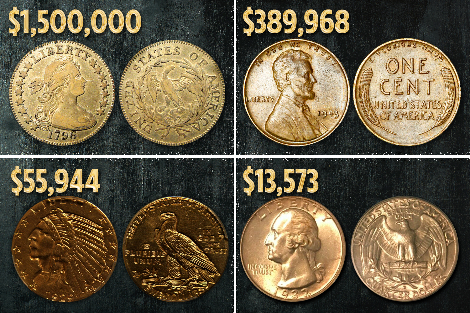 Coin Values | bymobile.ru