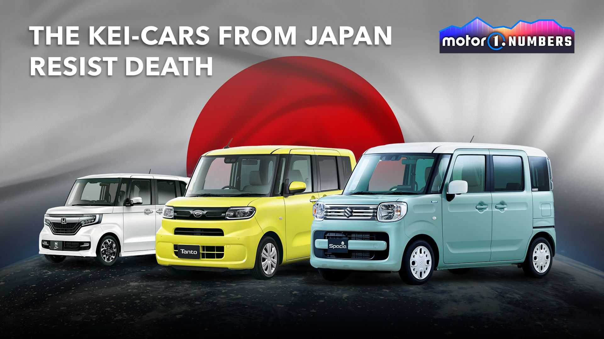 Japanese Used Cars for Sale | Japanese Second-Hand Cars Dealers