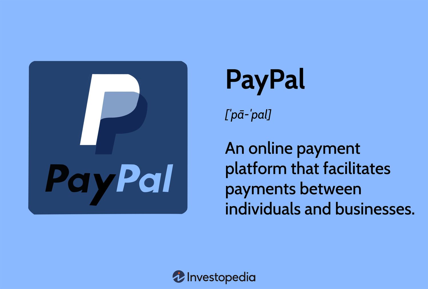 What Is PayPal and How Does it Work?