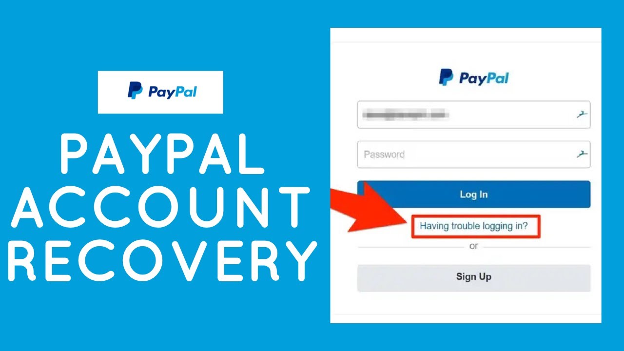 I’ve forgotten my password. How do I reset it? | PayPal AU