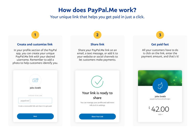 Can Paypal send me to collections?????? - myFICO® Forums - 