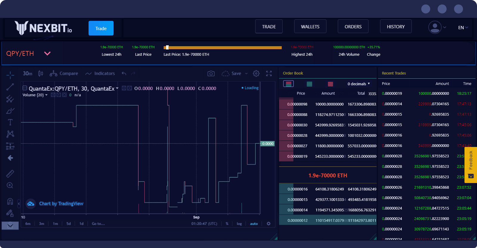 Sdk Docs Peatio Overview Documentation | Openware Documentation