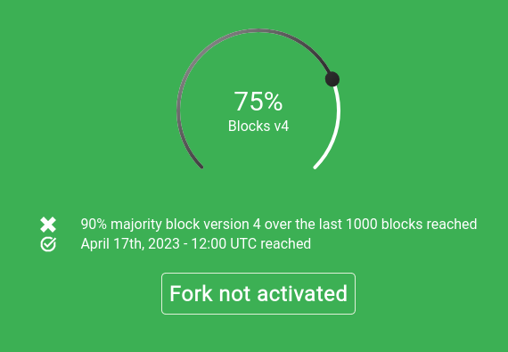 Peercoin PPC to Bitcoin BTC Exchange / Buy & Sell Bitcoin / HitBTC