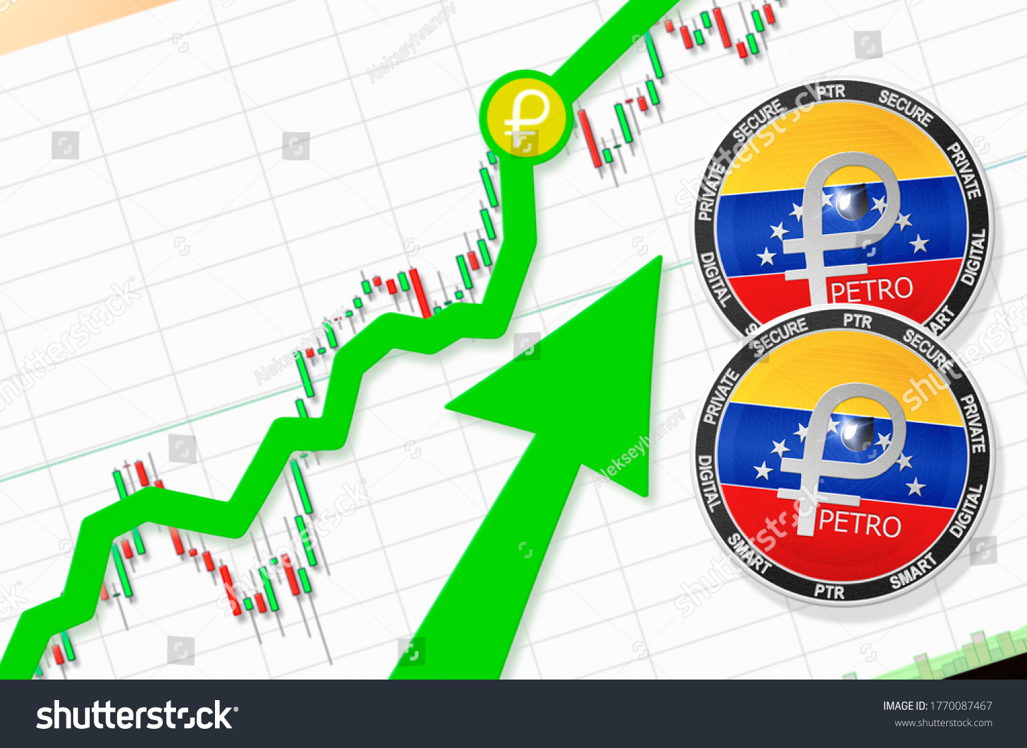 Petro (PTR) to USD Converter/Calculator - CryptoGround