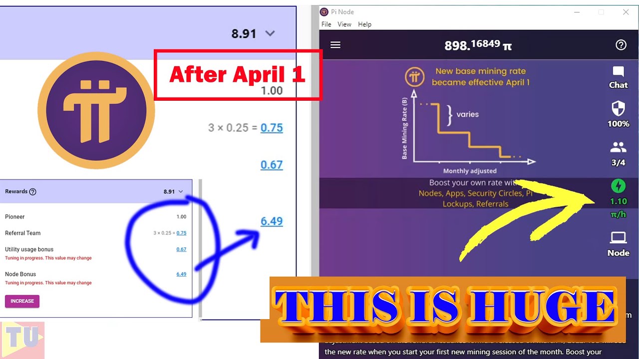 Pi Node rewards turn to 0 · Issue # · pi-node/instructions · GitHub