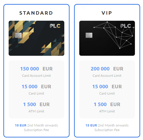 PLC to BTC Price today: Live rate PlatinCoin in Bitcoin