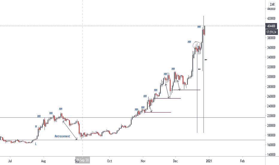 simplecryptoconvert