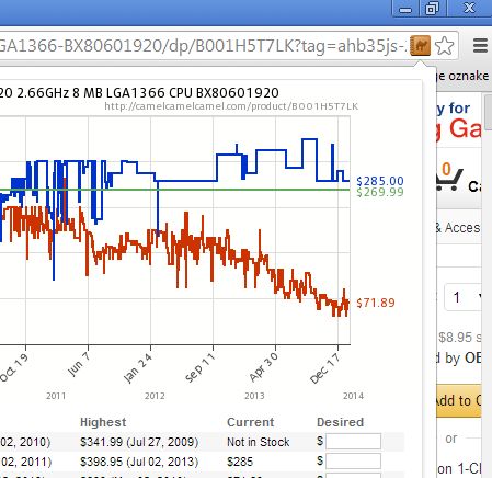 How to use Chrome’s price tracking feature for the best deals