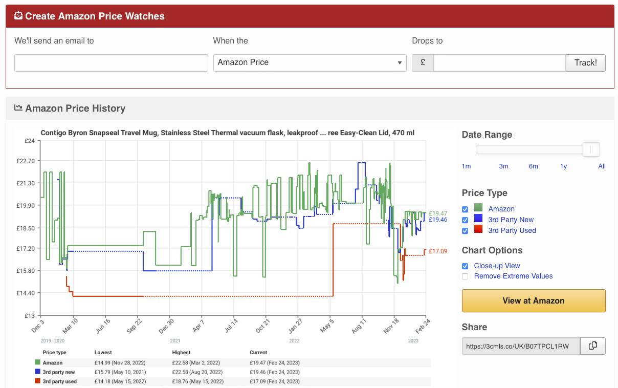 Price History » Price Tracker For Amazon, Flipkart and more