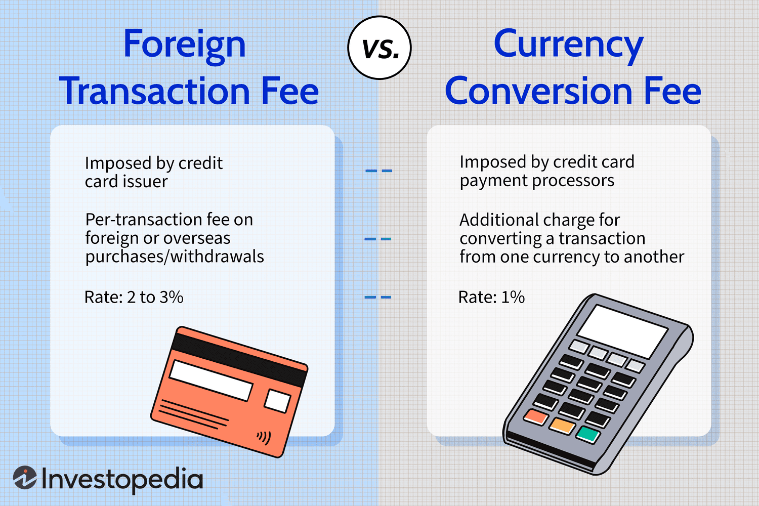 5. Use of Foreign Exchange Swaps by Central Banks in: Instruments of Monetary Management