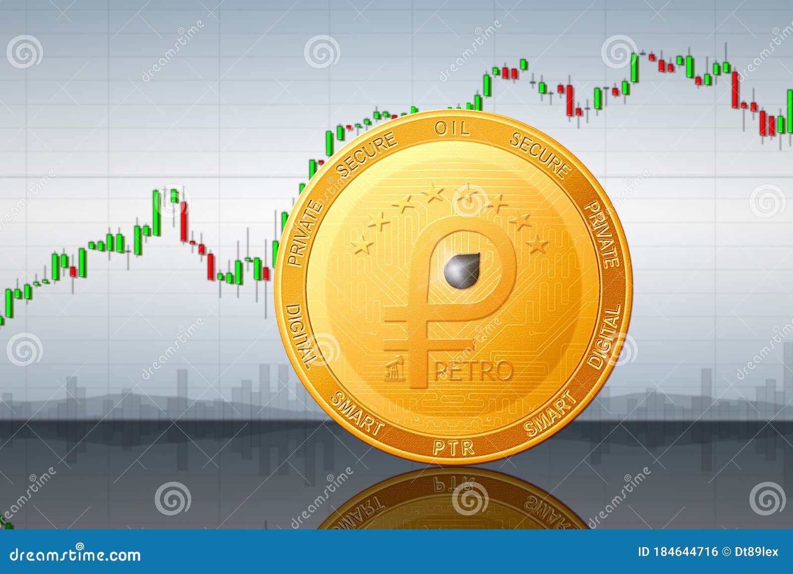 Payturn (PTR) live coin price, charts, markets & liquidity