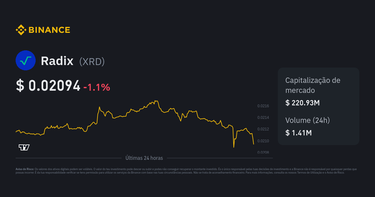 Radix Native Token (XRD) live coin price, charts, markets & liquidity