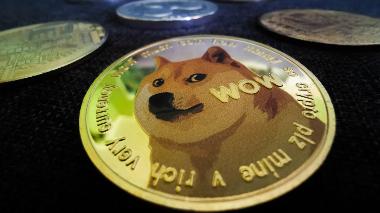 DOGE to BRL | Convert Dogecoin to Brazilian Real | OKX