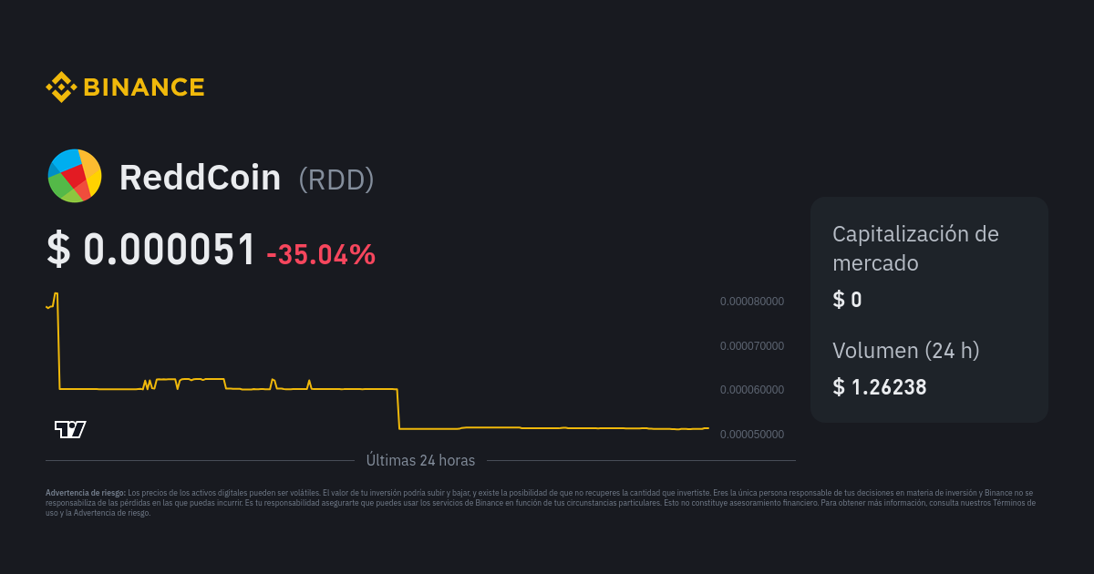 Where to buy Reddcoin (RDD) | Coin Insider