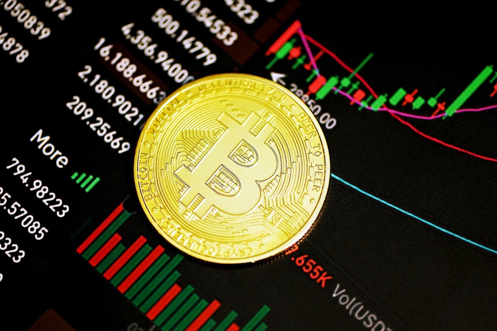 BlackRock Spot Bitcoin ETF Ads Now Create Hype On Reddit - Coincu