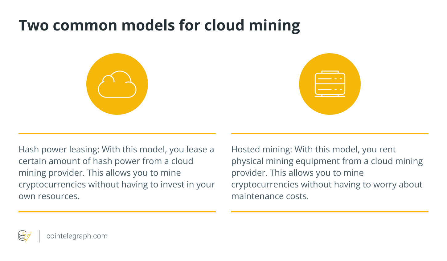 How to use Mining Rig Rentals? - Cruxpool