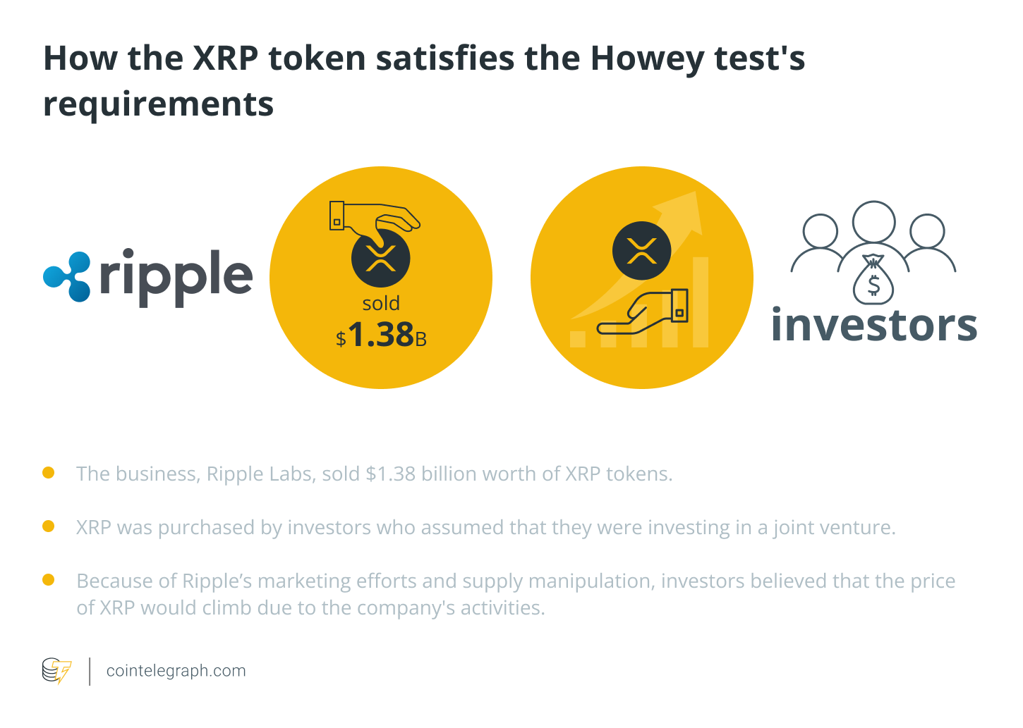 SEC Wins Financial Data Access Against Ripple in Ongoing XRP Lawsuit