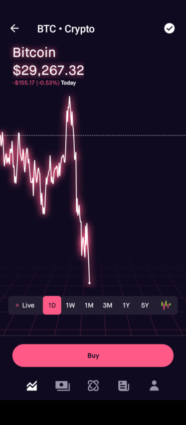 Coinbase vs. Robinhood: Which Should You Choose?