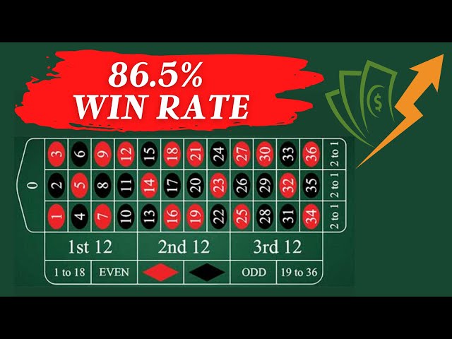 Best Roulette Strategy | Roulette Strategies & Systems