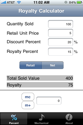 TikTok Royalties Calculator [Most accurate in ]