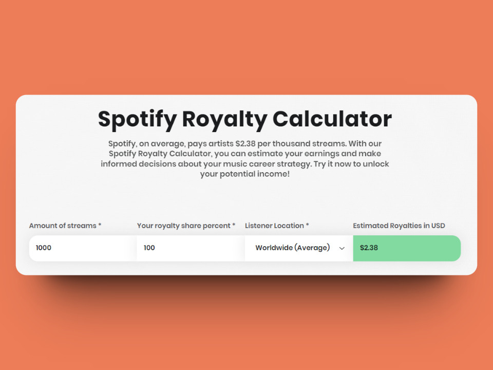 Spotify Royalties Calculator Streams to Money