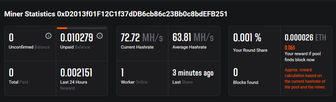 GPU Mining Calculator. What to Mine on GPU