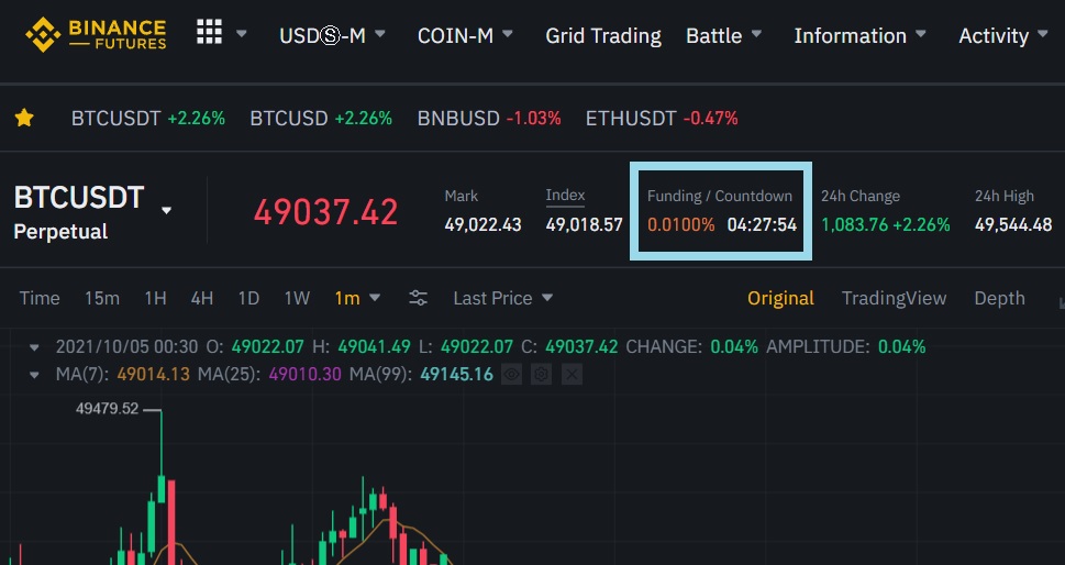 Futures Calculator | Calculate Profit/Loss on Futures Trades