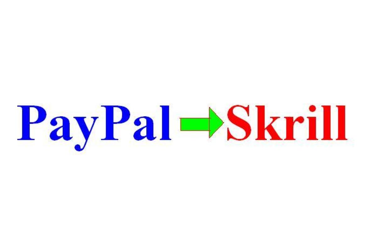 Sending Money from Skrill account(bymobile.ru) to P - PayPal Community