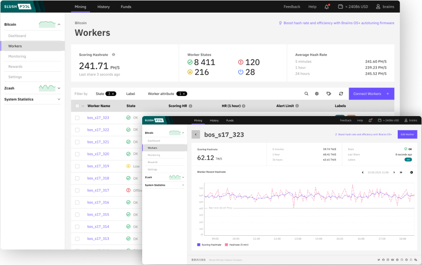 Slush Pool - MinerUpdate