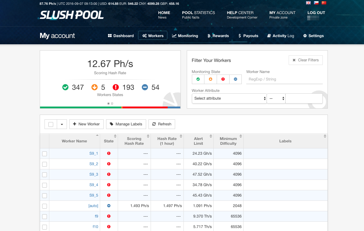 Slush Pool - MinerUpdate