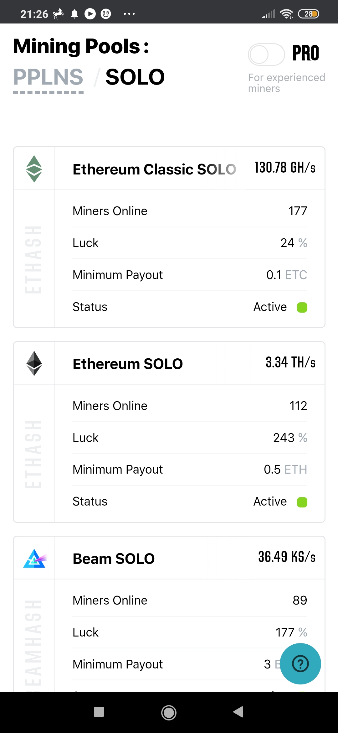 Monero Solo Mining Pool - bymobile.ru - XMR