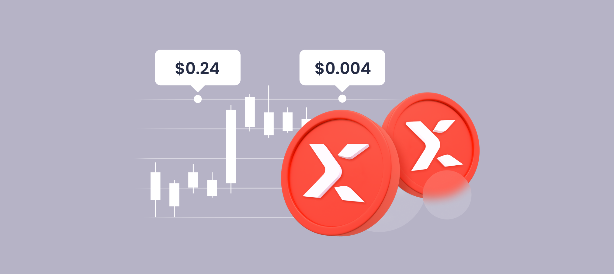 Stormx Price | STMX Price and Live Chart - CoinDesk