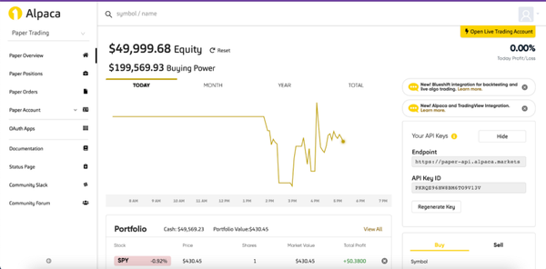 Building and Deploying a Stock Trading Bot in Python: Simple Moving Average (SMA) – Composer