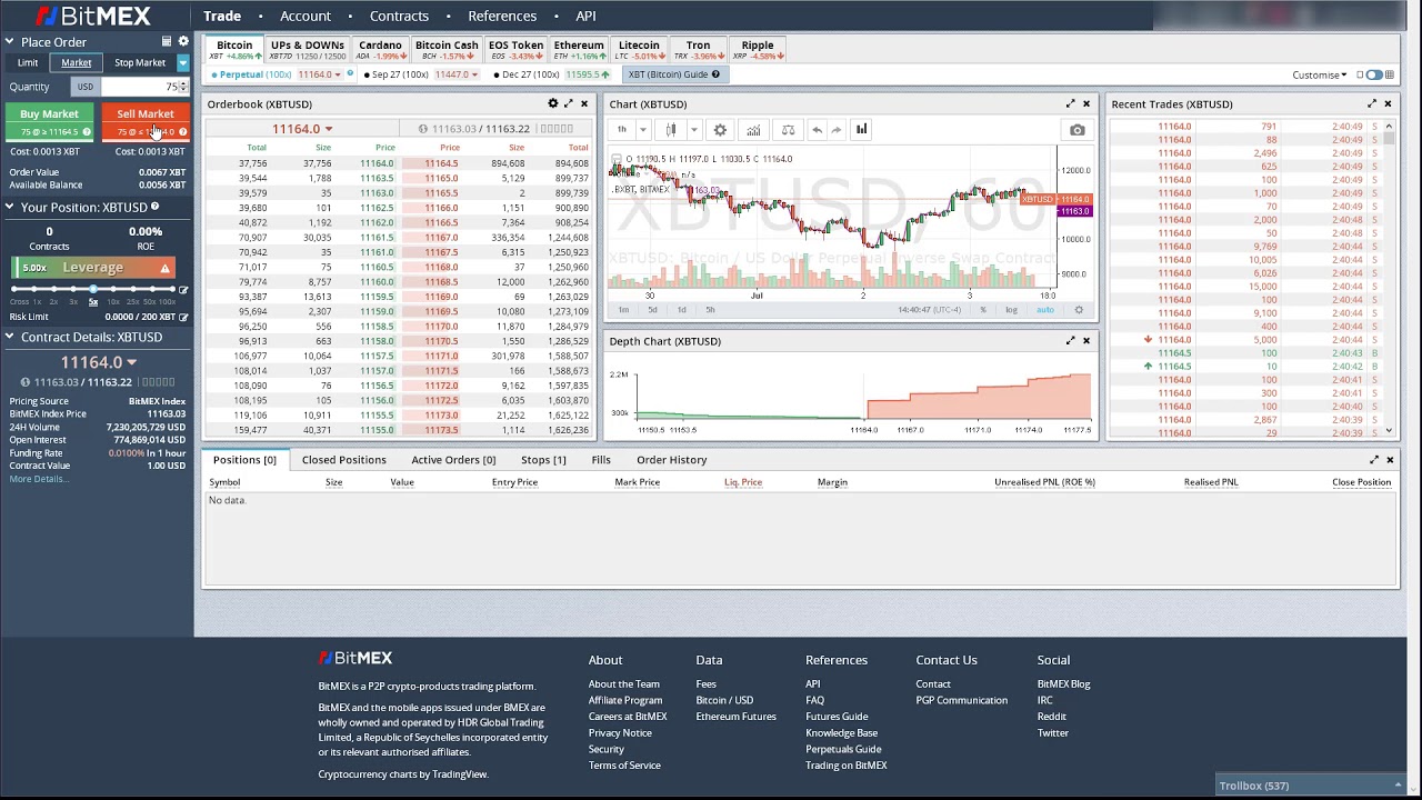 Introducing a New Stop Order Feature for API Users: Last Within Mark | BitMEX Blog