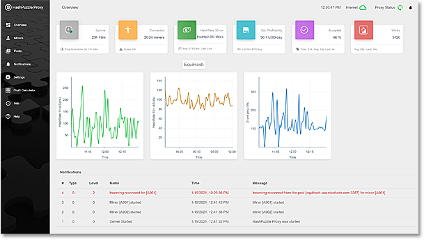 Stratum v2: After 10 Years, The Most Used Bitcoin Mining Software Gets Facelift | bymobile.ru