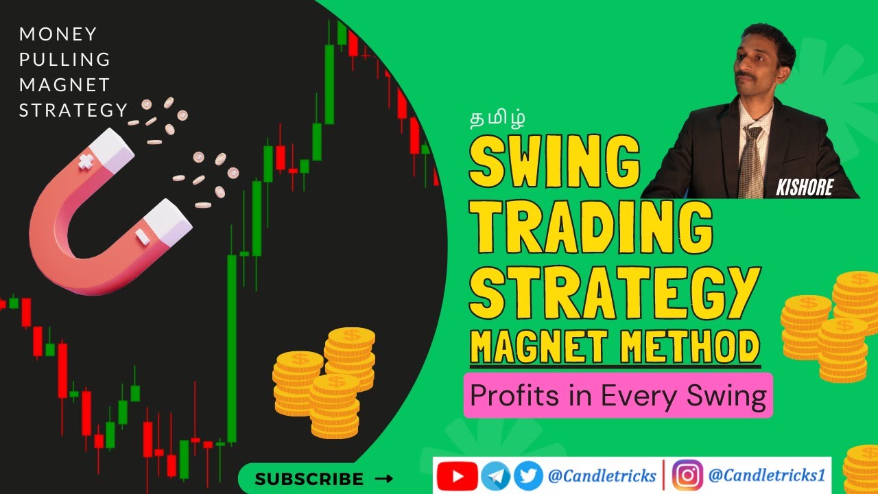 What is Swing Trading for Beginners - Strategies & Meaning