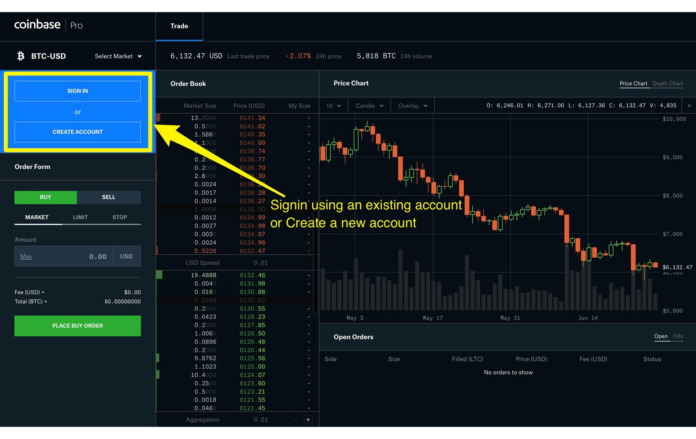 Coinbase vs Coinbase Pro ? Fees, Features and Coins