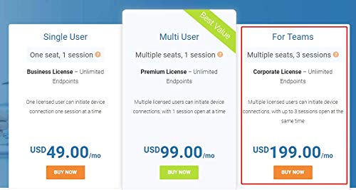 TeamViewer Pricing: How Much Does TeamViewer Cost? - bymobile.ru