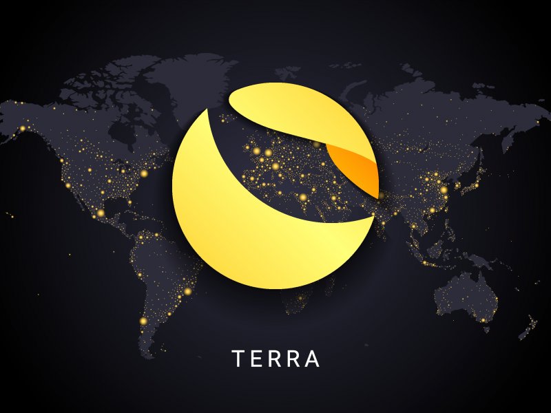 Terra Price Prediction: , , 