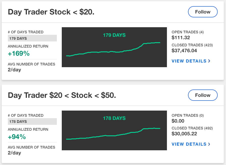 AI stock trading bots: Do they really work? (we tried them in ) | Asia Markets