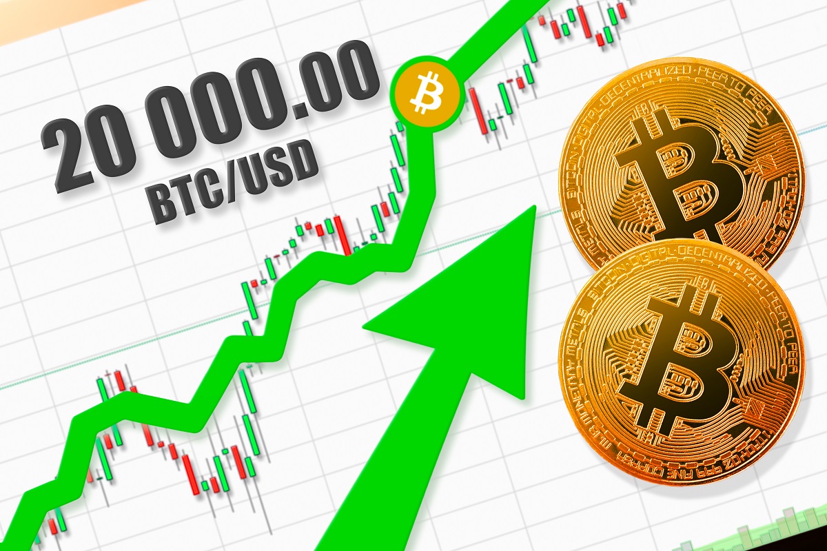 Bitcoin USD (BTC-USD) price, value, news & history – Yahoo Finance