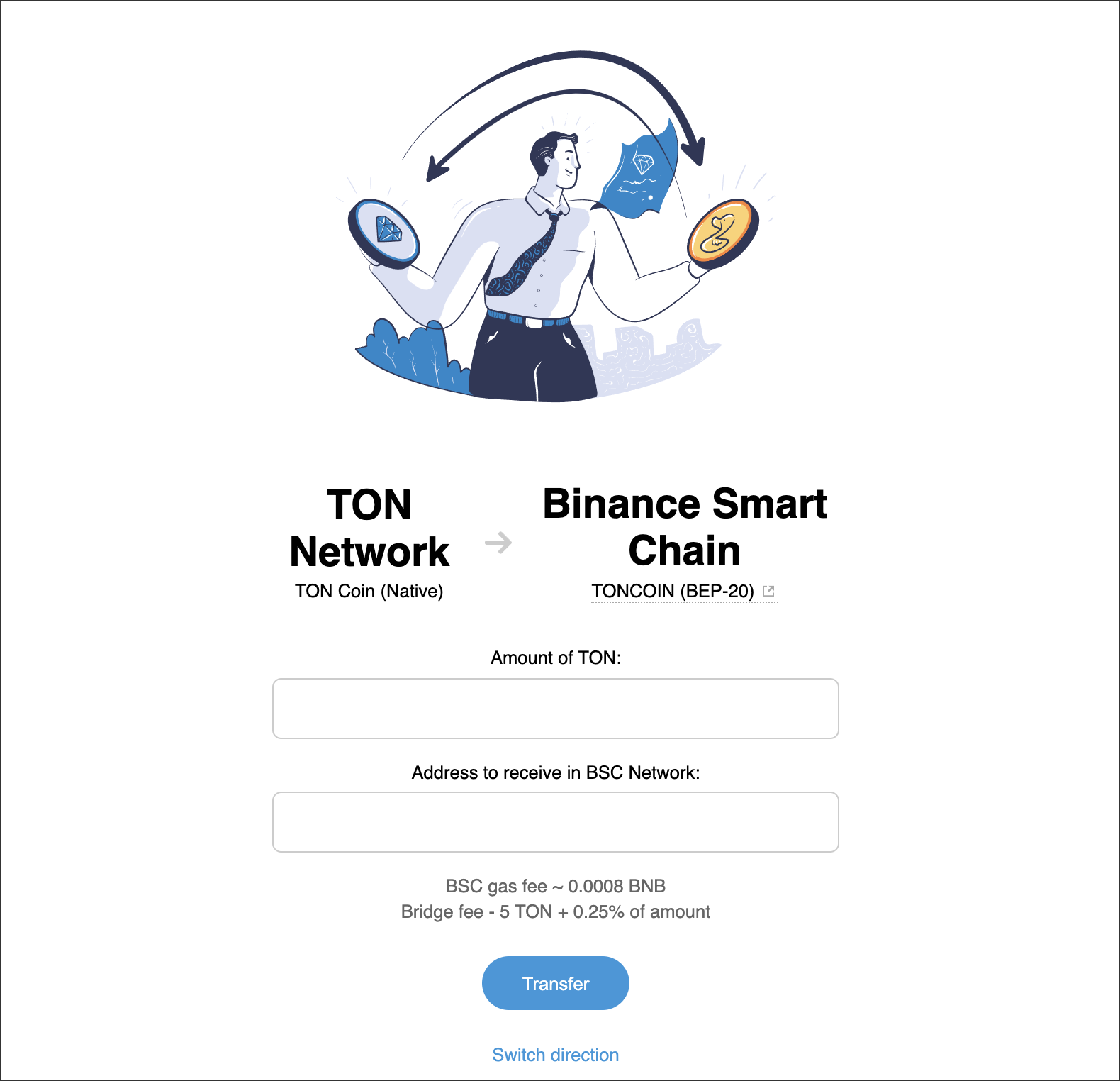 Calculate TON to BNB live today (TON-BNB) | CoinMarketCap