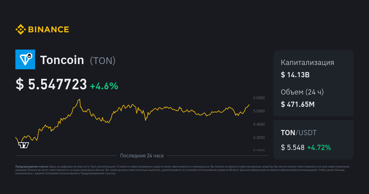 TON: The Open Network for everyone