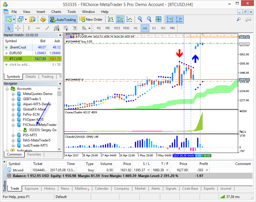 Part Meta Trader 4 - How to Get Bitcoin to MetaTrader | bymobile.ru