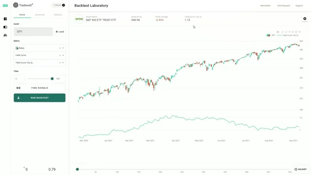 What are P2P Cryptocurrency Exchanges? - Cryptocurrency and Blockchain - IG Community