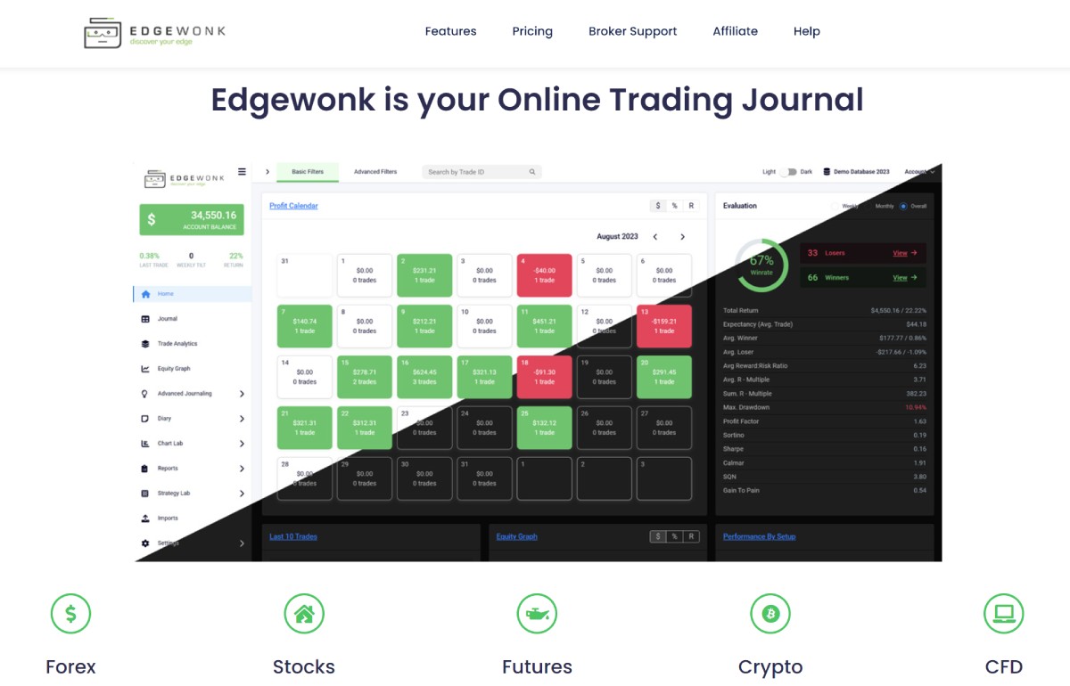 What is the Best Trading Journal? Top 5 Free & Paid Trading Journals