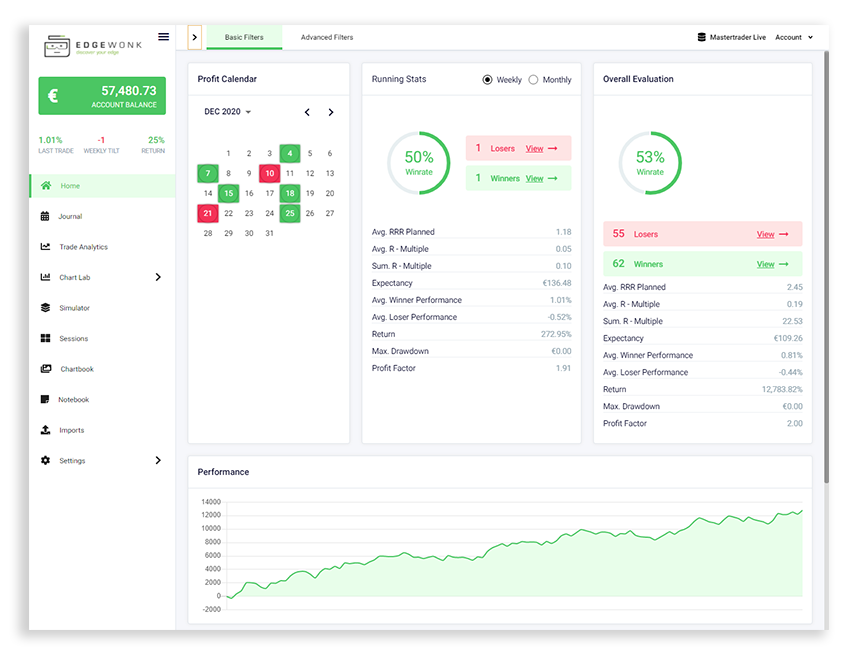 The Best 6 Trading Journals for Cryptocurrency, Futures, Forex and Stocks - bymobile.ru