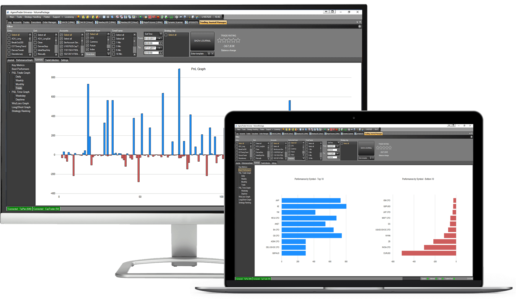 Trading Diary: Best Trading Journal App for Day Trading